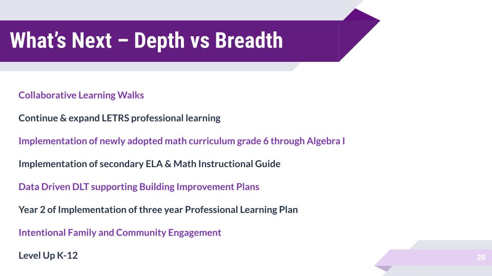 What's Next - Depth vs Breadth